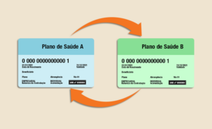 Como Fazer Portabilidade de Plano de Saúde em Niterói Sem Complicações